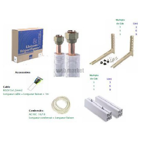 PACK CLIM SOL FLARE 1/4-3/8 PE BLANC 3M 5G15