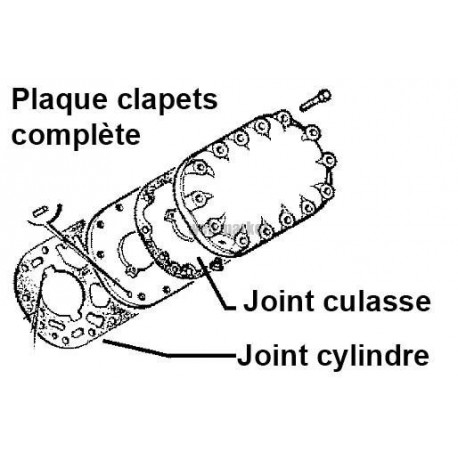 JOINT CYL D6S-D8RJ 3104241