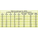 ALDES Grille sur conduit simple déflexion de reprise en acier GD 102 - 525x75 mm
