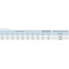 Dfa-4f 1159b - dif 4fentes blanc+plenum lg1159