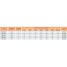 Conduit flexible isolé - GCR - Diamètre 125 mm - Longueur 2 m