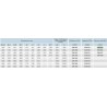 Pfa 160 - plenum isole pour dif dac 160