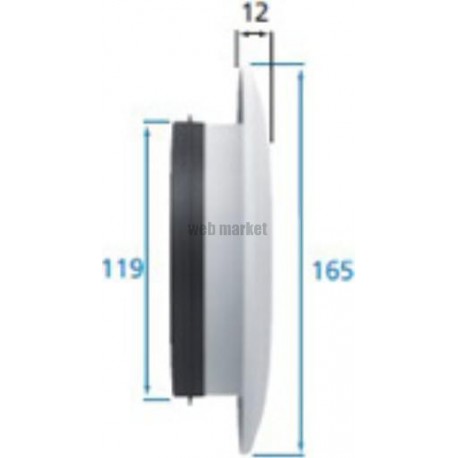 ONDEA 125