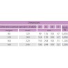 Bri 200 n - bouche d'insufflation reglable diametre 200