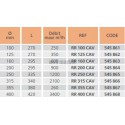 Rr 200 cav - registre manuel d'equilibrage a debit constant diametre 200