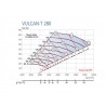 VULCAN-T 280 V