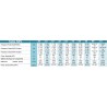 DAIKIN FWV06DFV VENTILO CONVECTEUR 4 TUBES AVEC VANNE 4,77KW