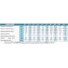 DAIKIN VENTILO NON-CARROSSÉ + PCB COMMANDE - FWM04DATV6V3-S-