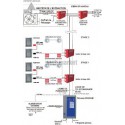 ALDES MODULE DE RÉSISTANCE ROUGE POUR FIN DE LIGNE