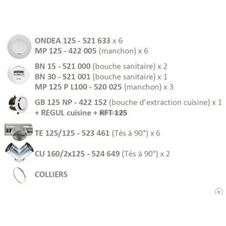 ATLANTIC ACCESSOIRES RESEAU LINEAIRE OPTIMOCOSY - KITACC OPTIMO L