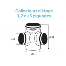 Collecteur d'étage 1 piquage - CET - Diamètre 315 / 160 mm - Avec joint
