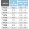 Trappe pour conduit circulaire - TV - Dimensions 200 x 100 - Pour conduit 200 mm
