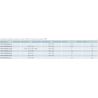 Vtv 50 kvs 40 x - vanne 3 voies de regulation dn 50 type x