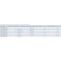 Vtv 10 kvs 0.4 m - vanne 3 voies de regulation dn 10 type m