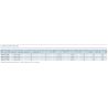 Roto-V 600+D bet - caisson double flux roto vert drt 600m3/h bet