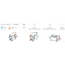 DUOTECH 1000 VGI