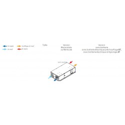 Duoflex-h 2000bt dep - centrale double flux cc horizontal 2000m3/h