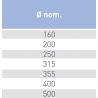 Dac(o) 355 - diffuseur alu circ.+vis cachees d355