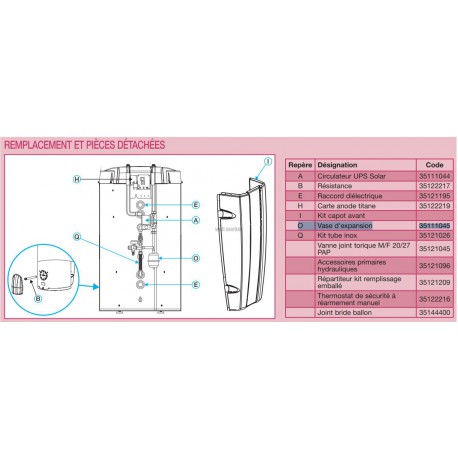 ALDES Vase d'expansion 0.5L pré-charge 0.5B