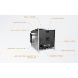 ALDES Variateur EasyVEC C4 MW-MW+ 6500