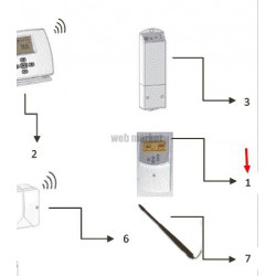 DAIKIN TELECOMMANDE TEMPERATEUR II H&C