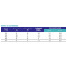 ALDES VMC Double-Flux et purification d'air InspirAIR® Top 300 échangeur enthalpique