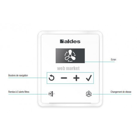 ALDES Télécommande InspirAIR® CO2