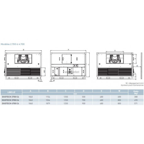 ATLANTIC DUOTECH 4700 C4 G - CENTRALE DF C4 HR ÉCHANGEUR CC SERVITUDE GAUCHE 4700 M3/H